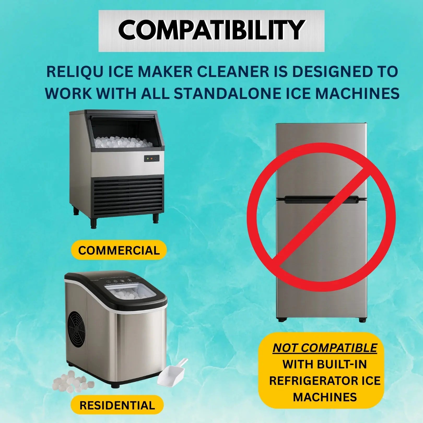 Compatibility chart for Reliqu ice maker cleaner with standalone ice machines on a blue background.