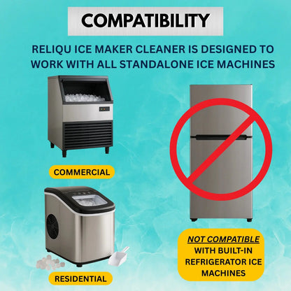 Compatibility chart for Reliqu ice maker cleaner with standalone ice machines on a blue background.